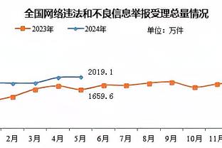 王秋明：首战没成功的地方平局也不容易，认识了亚洲杯的节奏