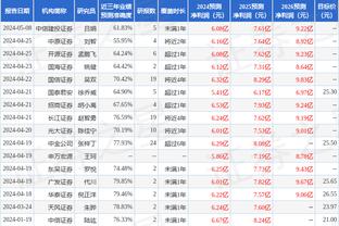 ?排位赛：扎加斯17助 A-库鲁茨20分 拉脱维亚大胜立陶宛